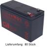 Artikelbild 1 des Artikels “Ersatzakku für Riello Multisentry 20 kVA “