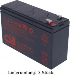 Akku für MGE Ellipse 1200, Ellipse Premium 1200, Ellipse USBS 1200 