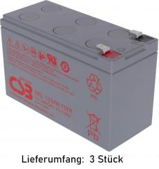 Batterie für WÖHRLE, Convert 1000VA 