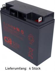 Batteriesatz für Powerware 5119 2400 VA Tower 