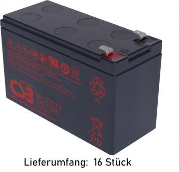 Ersatzbatterie für Riello Dialog Dual DLD600 