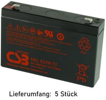 Ersatzbatterien für EMC CLARiiON AX4-5i 