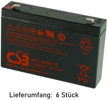 Ersatzbatterie für HP R1500 G3 