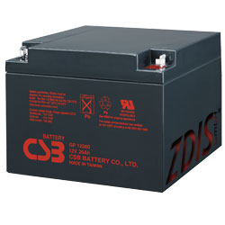 Ersatzakku für Masterguard D400  